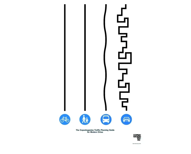 Copenhagenize liikluse kavandamise juhend kaasaegsetele linnadele